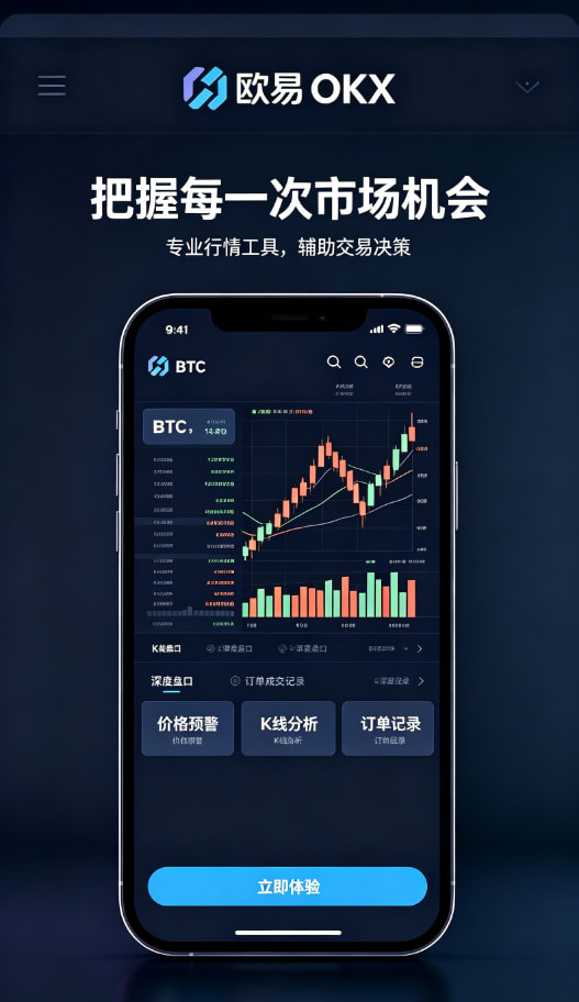 欧交易所app官网登录行情图表分析